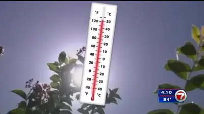 Get ready for several years of killer heat, top weather forecasters warn